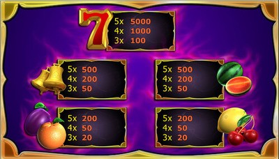 Настройки Фруктовая Сенсация